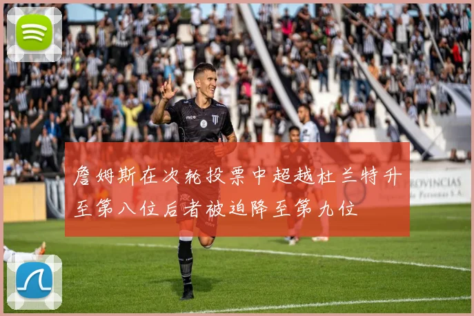 詹姆斯在次轮投票中超越杜兰特升至第八位后者被迫降至第九位
