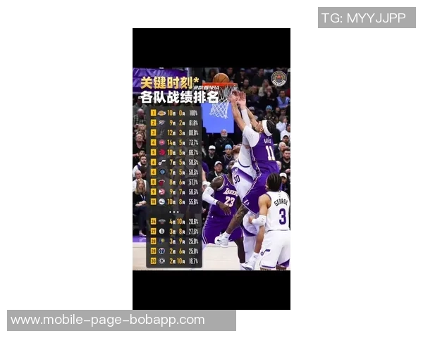 湖人接下来的五场比赛对手分析：三连客挑战爵士快船太阳主场迎战火箭国王